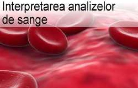 Interpretarea analizelor de sange