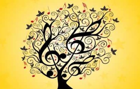 TOP 10: Melodii care ne-au marcat copilaria, adolescenta si viata