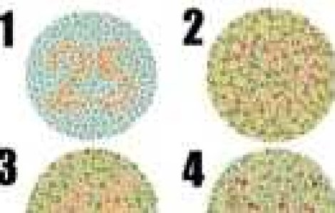 Testul suprem conceput de rusi