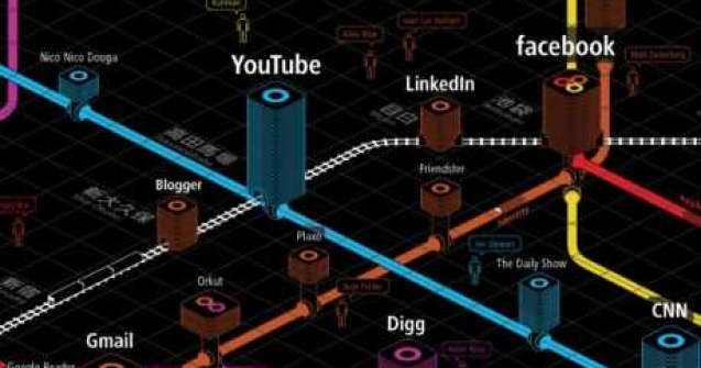  Top  10 super harti interactive: Foloseste-le!