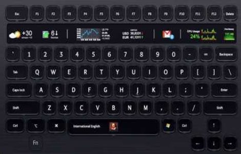  Top  10 tastaturi grozave