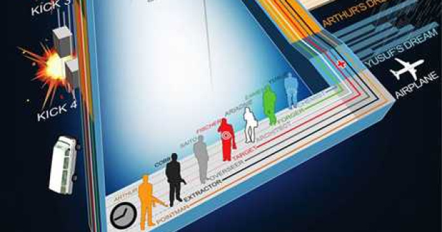  Top  10 infografice excelente din filme