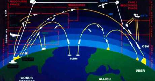  Top  Lumea nu e asa cum credem: 5 teorii ale conspiratiei