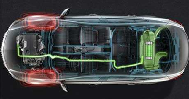 TOP 9 Lucruri pe care masinile le vor avea in 2020