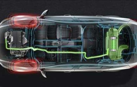 TOP 9 Lucruri pe care masinile le vor avea in 2020