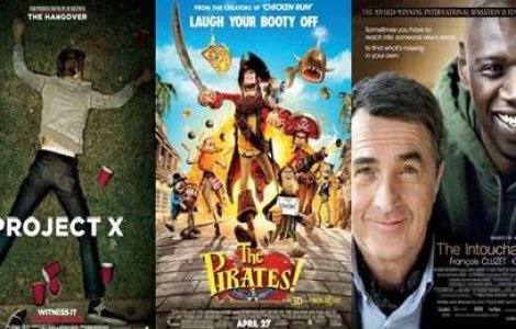  Top  TOP 10: Filme care se lanseaza in luna aprilie