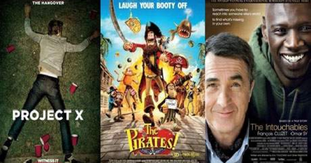  Top  TOP 10: Filme care se lanseaza in luna aprilie