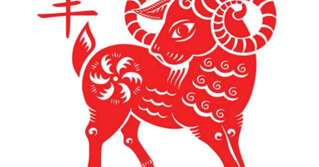  Video  Afla ce semn esti conform Zodiacului Chinezesc