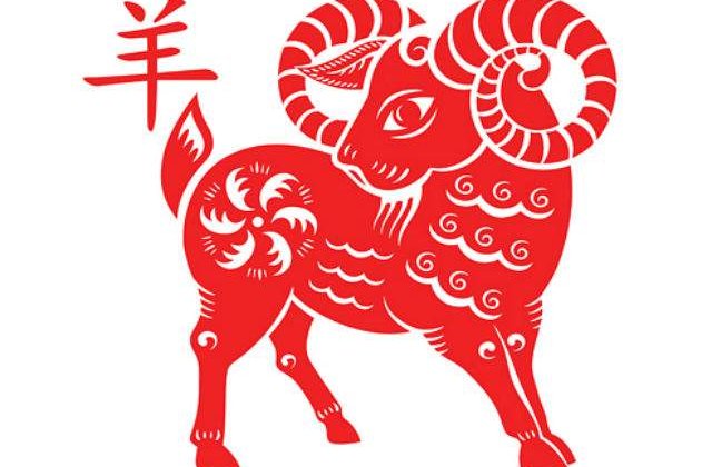 [VIDEO] Afla ce semn esti conform Zodiacului Chinezesc