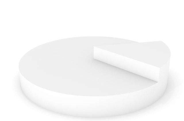 Statistici: Rata de angajare a femeilor, mai mica decat a barbatilor