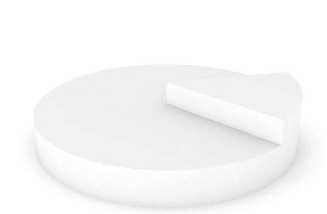 Statistici: Rata de angajare a femeilor, mai mica decat a barbatilor