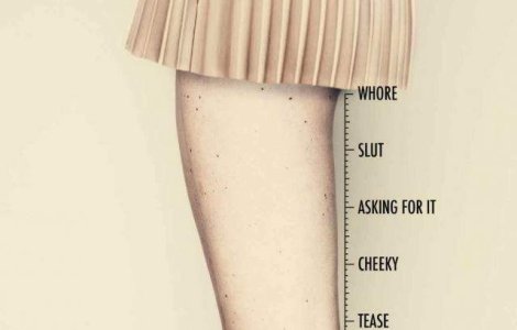 De la calugarita la femeie usoara: cum judeca lumea hainele femeilor