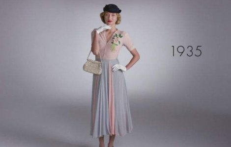  Video  100 de ani de moda in mai putin de 2 minute