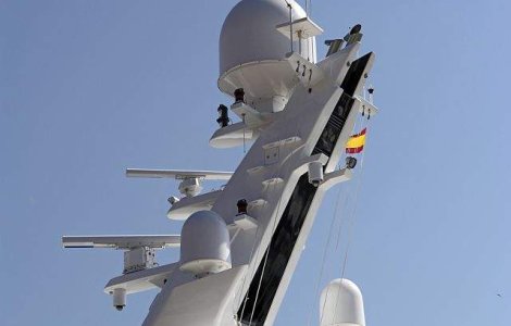 SUA ar putea mobiliza in Europa avioane invizibile pe radar