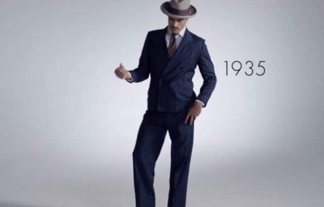 100 de ani de moda barbateasca comprimati in mai putin de 3 minute