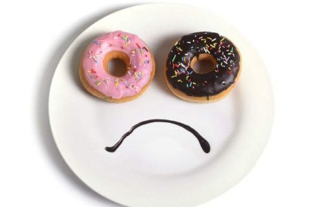  Top  Iti schimba starea de spirit in rau: TOP 10 alimente care deprima