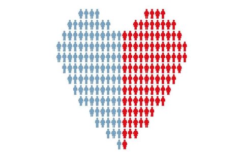 Deficitul de fier agraveaza starea pacientilor cu insuficienta cardiaca