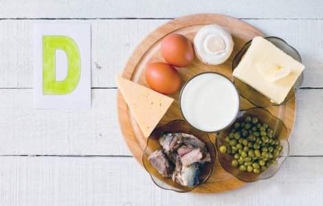  Top  Semnele care te atentioneaza ca ai un deficit de vitamina D