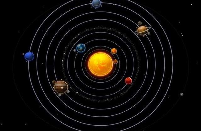 Cinci planete din Sistemul Solar, vizibile de pe Terra, in acelasi timp, din 20 ianuarie
