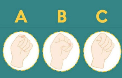 Test: ce spune felul in care strangi pumnul despre tine