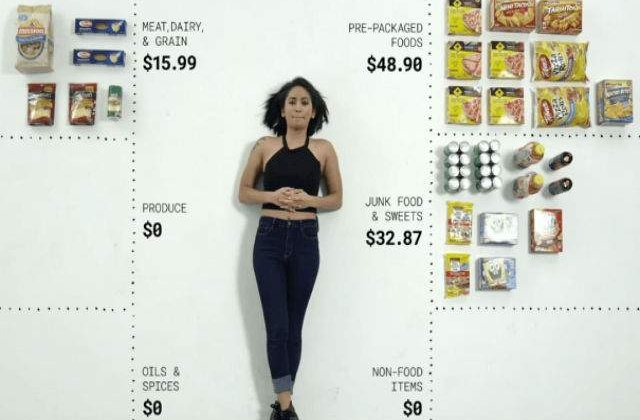 [VIDEO] Cum cheltuiesc diferiti oameni 100 de dolari la supermarket