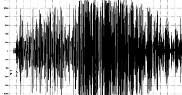 Cutremur cu magnitudinea de 7 grade in Arhipelagul Vanuatu