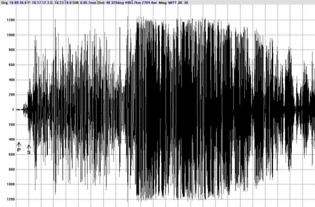 Cutremur cu magnitudinea de 7 grade in Arhipelagul Vanuatu, urmat de o alerta de tsunami