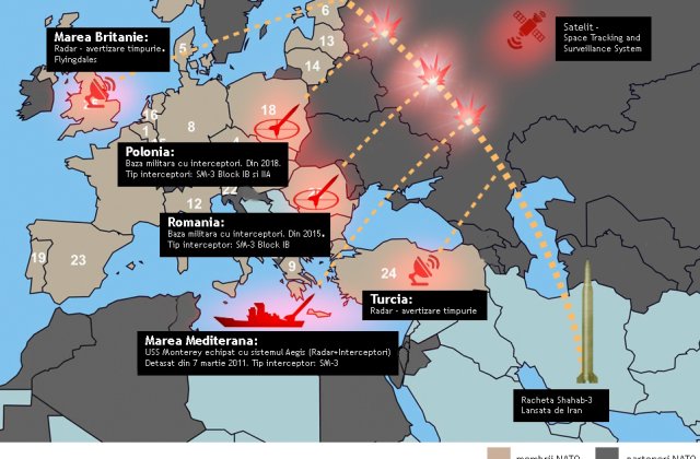 Oficial SUA: Sistemul antiracheta din Romania va contracara tari precum Iranul, nu Rusia