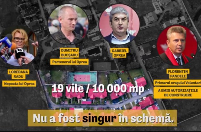 RISE Project: Oprea a mutat un rau ca sa-si construiasca un cartier