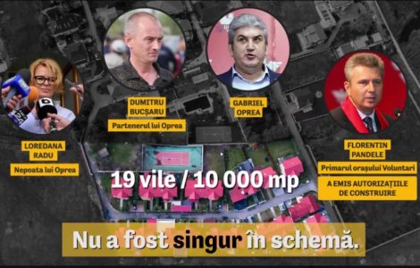 RISE Project: Oprea a mutat un rau ca sa-si construiasca un cartier