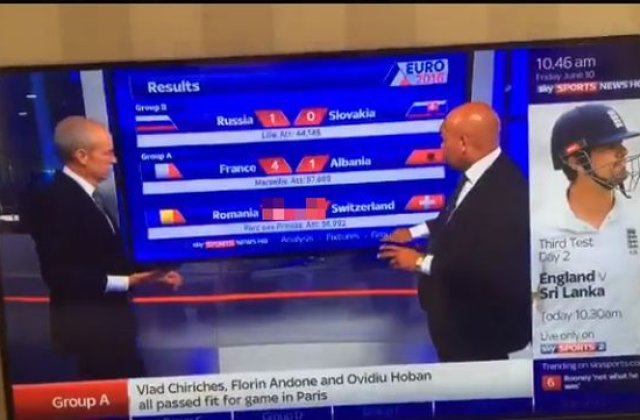 Englezii au aratat IN DIRECT rezultatele meciurilor de azi: cu ce scor se termina Romania - Elvetia!