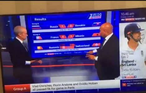 Cu ce scor se termina Romania - Elvetia, potrivit SkySports