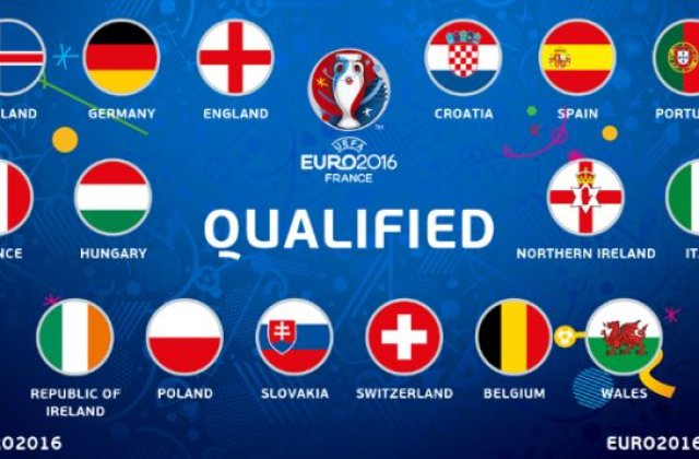 EURO 2016: Acesta este tabloul complet al optimilor de finala