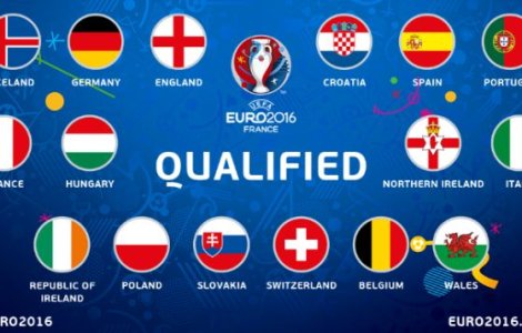EURO 2016: Acesta este tabloul complet al optimilor de finala