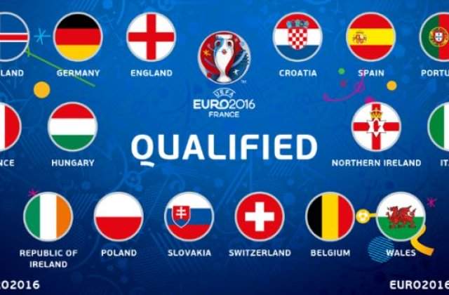EURO 2016: Acesta este tabloul complet al optimilor de finala