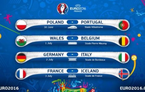 Programul complet al sferturilor de finala de la EURO 2016