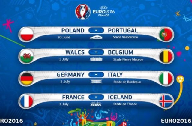 Programul complet al sferturilor de finala de la EURO 2016