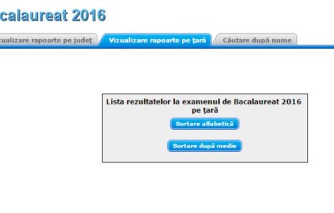 Bacalaureat 2016: Promovare de 66,7 la suta; 56 de candidati au media 10