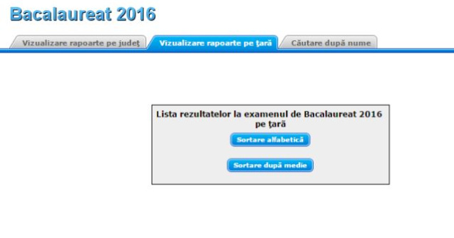Bacalaureat 2016: Promovare de 66,7 la suta; 56 de candidati au media 10
