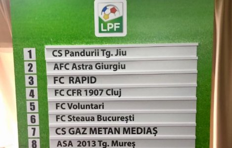 S-a stabilit tintarul Ligii 1, sezonul 2016-2017. Steaua - Dinamo se joaca in etapa a cincea