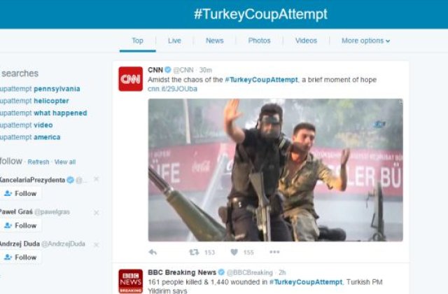 Nisa, Turcia- Social media, supranumita "Smart media",in lupta directa cu presa traditionala pentru transmiterea stirilor