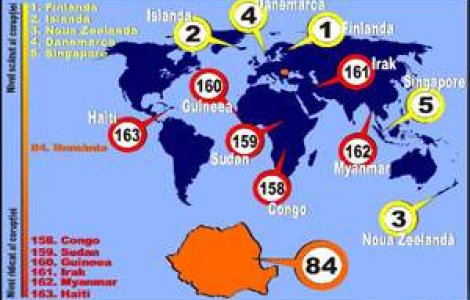 Coruptia din Romania: Vedeta YouTube