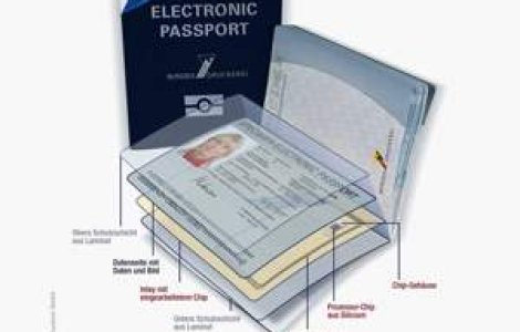 Basescu: 'De la 1 ianuarie, romanii vor trebui sa-si puna amprenta pe pasaport'