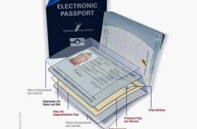 Basescu: 'De la 1 ianuarie, romanii vor trebui sa-si puna amprenta pe pasaport'