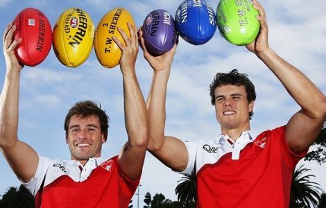  Top  Zece lucruri mai putin stiute despre fotbalul australian