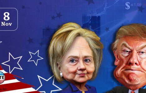 Alegeri prezidentiale SUA 2016: cum ne poate influenta rezultatul alegerilor investitiile