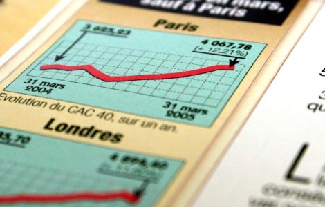 Cand va fi lansata oferta publica initiala a General Motors?