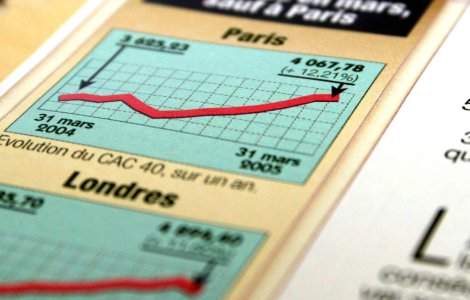 Cand va fi lansata oferta publica initiala a General Motors?