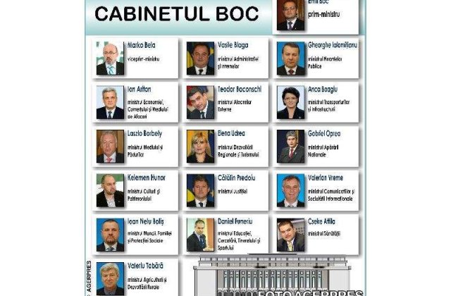 [VIDEO] Sfaturile lui Basescu pentru noii ministri