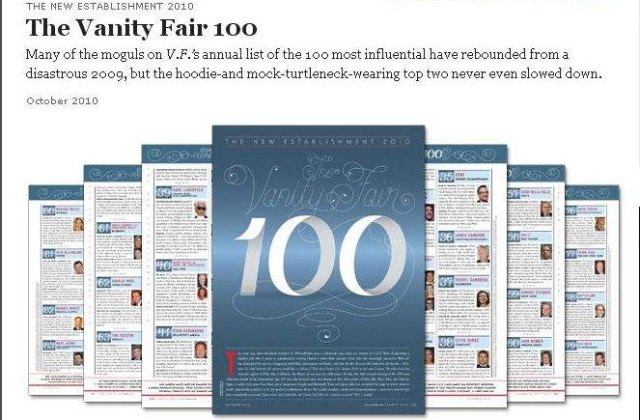 Cele mai influente persoane din lume